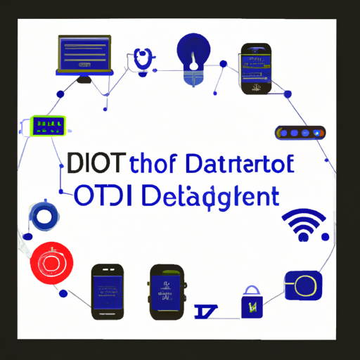 IoT device design and development